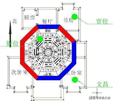 坐北朝南帝王|古代帝王为什么要坐北朝南？坐北朝南什么意思